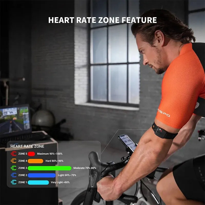 COOSPO HW9 – Brassard Cardiofréquencemètre Bluetooth & ANT+ avec Zones de Fréquence Cardiaque et Suivi des Calories