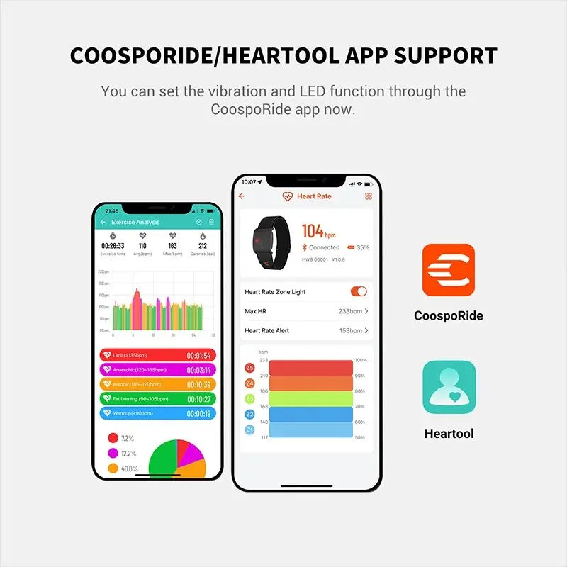 COOSPO HW9 – Brassard Cardiofréquencemètre Bluetooth & ANT+ avec Zones de Fréquence Cardiaque et Suivi des Calories